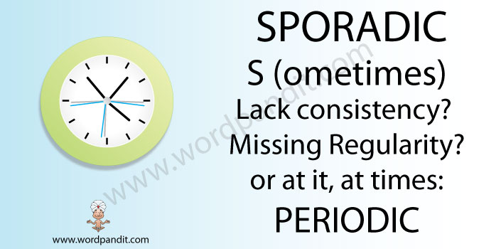 Sporadic Wordpandit