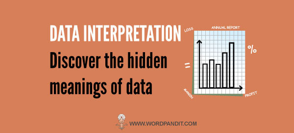 data-interpretation-sets