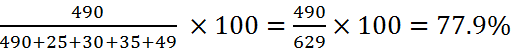 pie-chart-data-interpretation-level-2-set-20-5