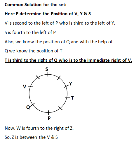 Logical Reasoning Set 27 Level 1 Wordpandit