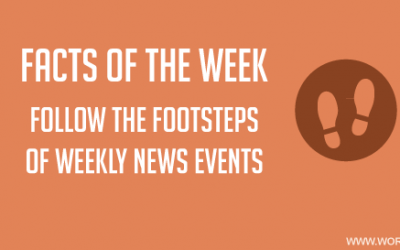 Weekly GK: Current Affairs, January 24 to 31, 2016