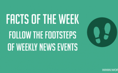 Weekly GK: Current Affairs, January 16 to 23, 2016
