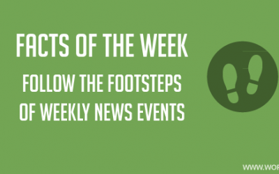 Weekly GK: Current Affairs, January 8 to 15, 2016