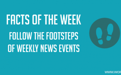 Weekly GK: Current Affairs, January 1 to 7, 2016