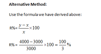 shortcut tricks for compound interest