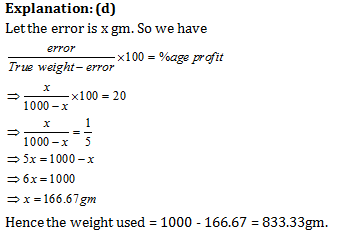 Profit-and-Loss-Dishonest-Dealers-and-Faulty-Weights-1