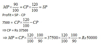 profit-and-loss-discounts-and-marked-price-exercise-1