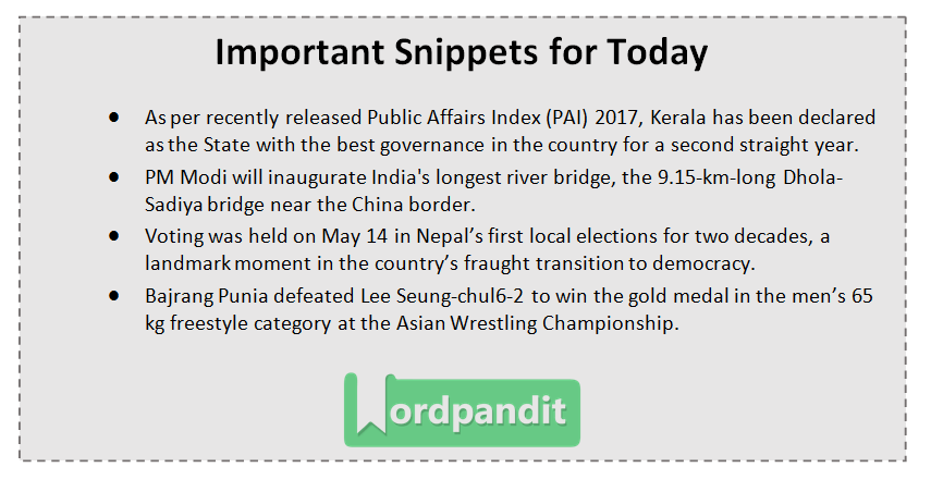 Current Affairs Quiz May 14 2017