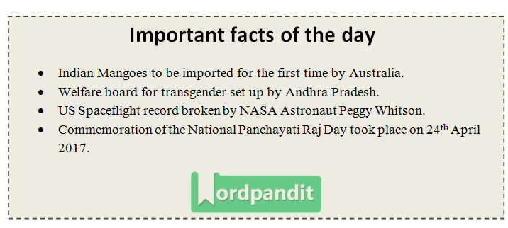 Daily Current Affairs 24 april 2017