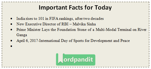 Daily Current Affairs 6 april 2017