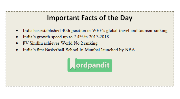 Daily Current Affairs 7 april 2017