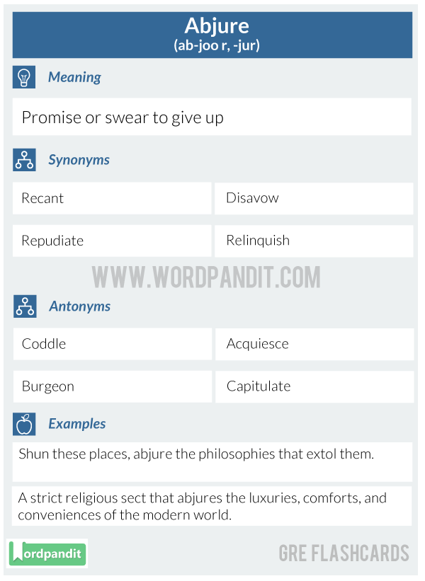 Abjure GRE Vocabulary Flashcard