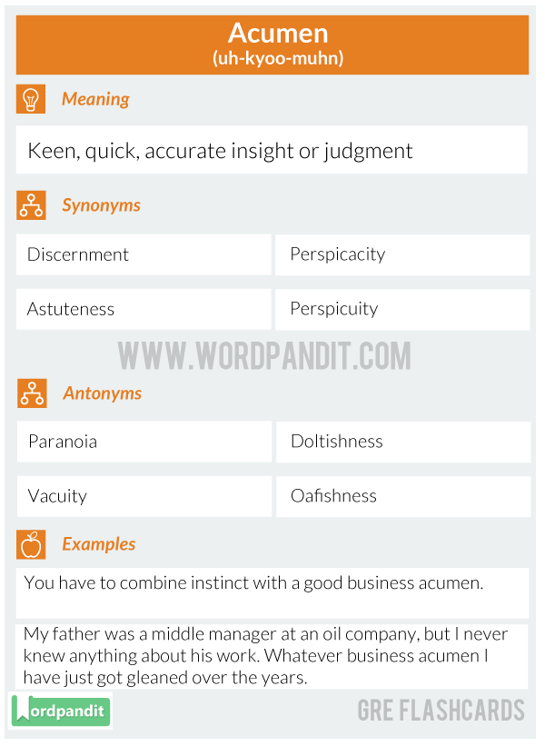 Acumen-GRE-Flashcard