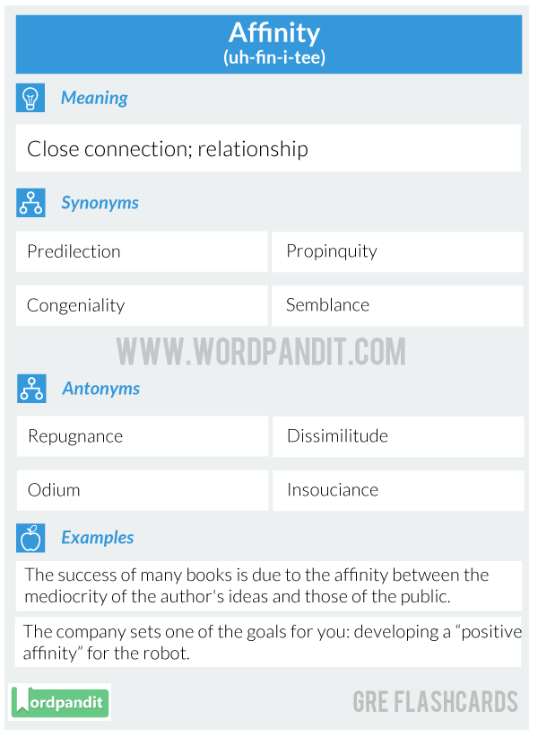 Affinity-GRE-Flashcard