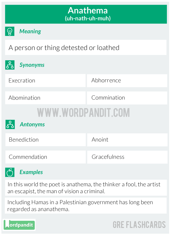Anathema-GRE-Flashcard