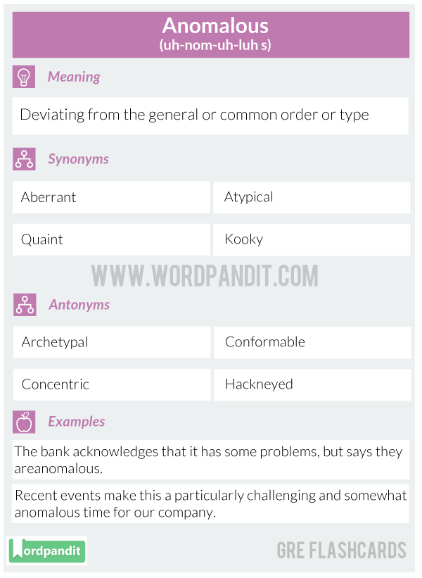 Anomalous-GRE-Flashcard