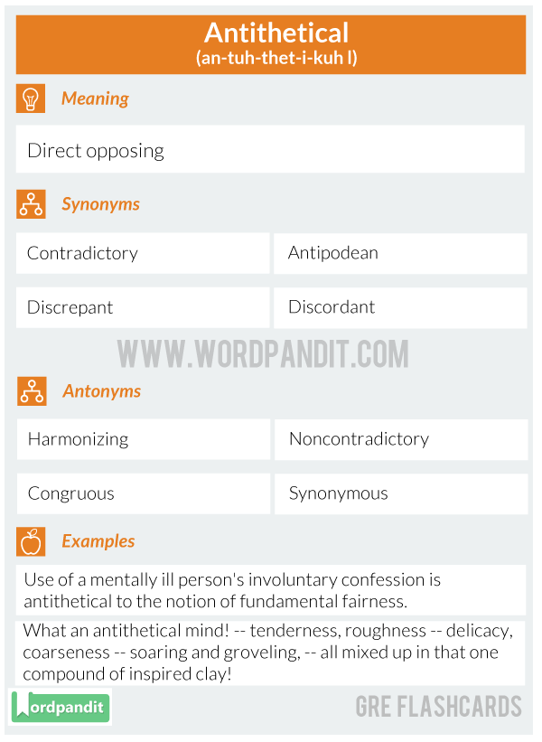 Antithetical-GRE-Flashcard