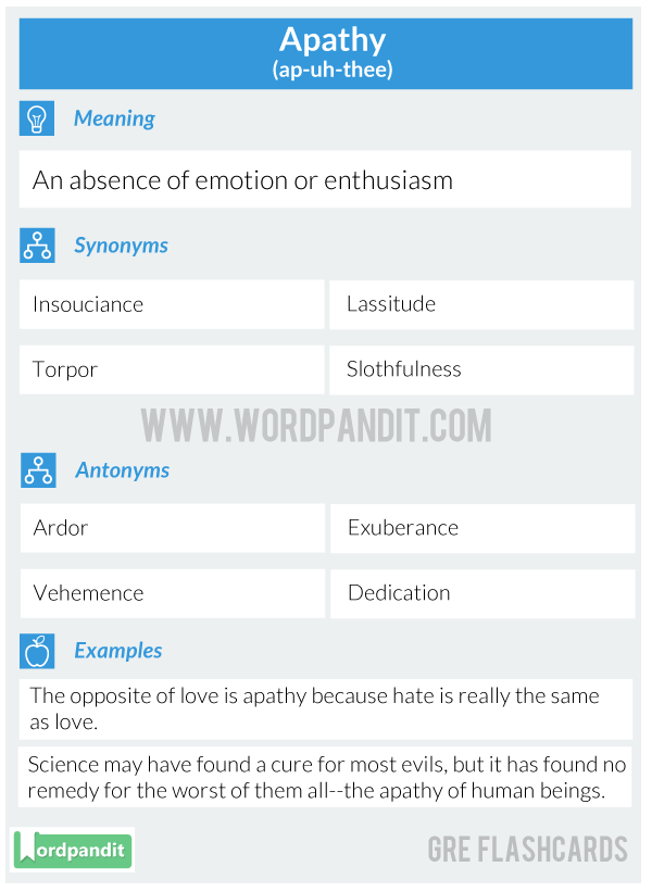 Apathy-GRE-Flashcard