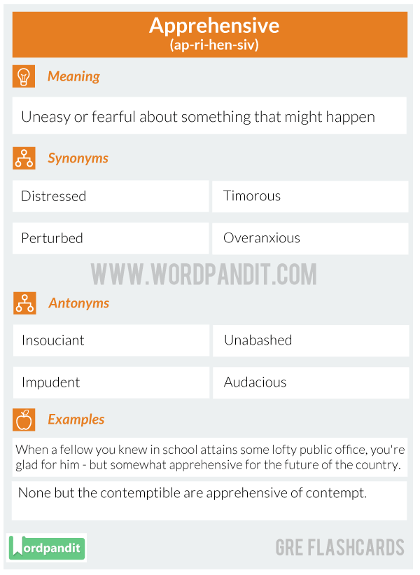 Apprehensive-GRE-Flashcard