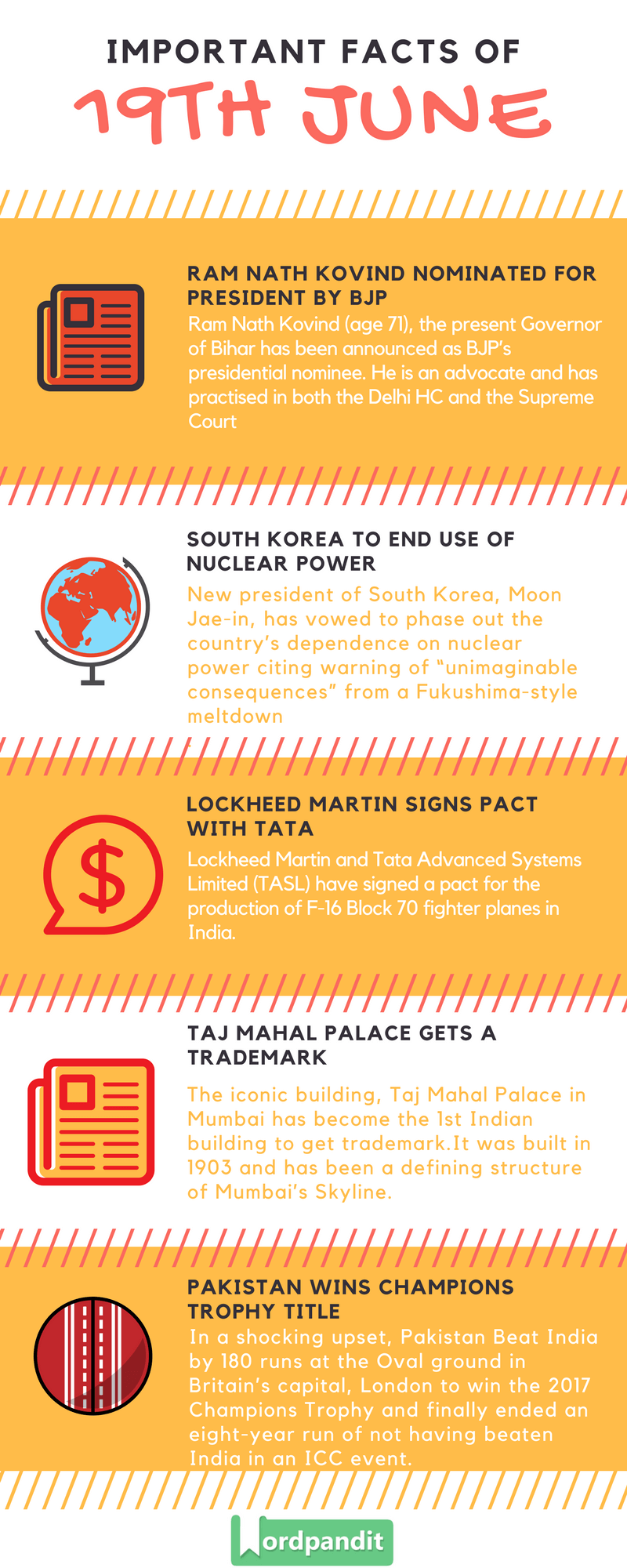 Daily Current Affairs 19 june 2017 and Current Affairs Quiz June 19 2017 |Current Affairs Infographic 19 june 2017