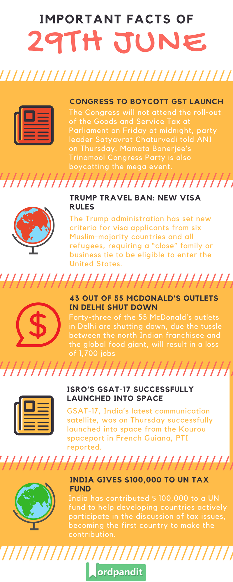 Daily-Current-Affairs-29-june-2017-and-Current-Affairs-Infographic-29-june-2017