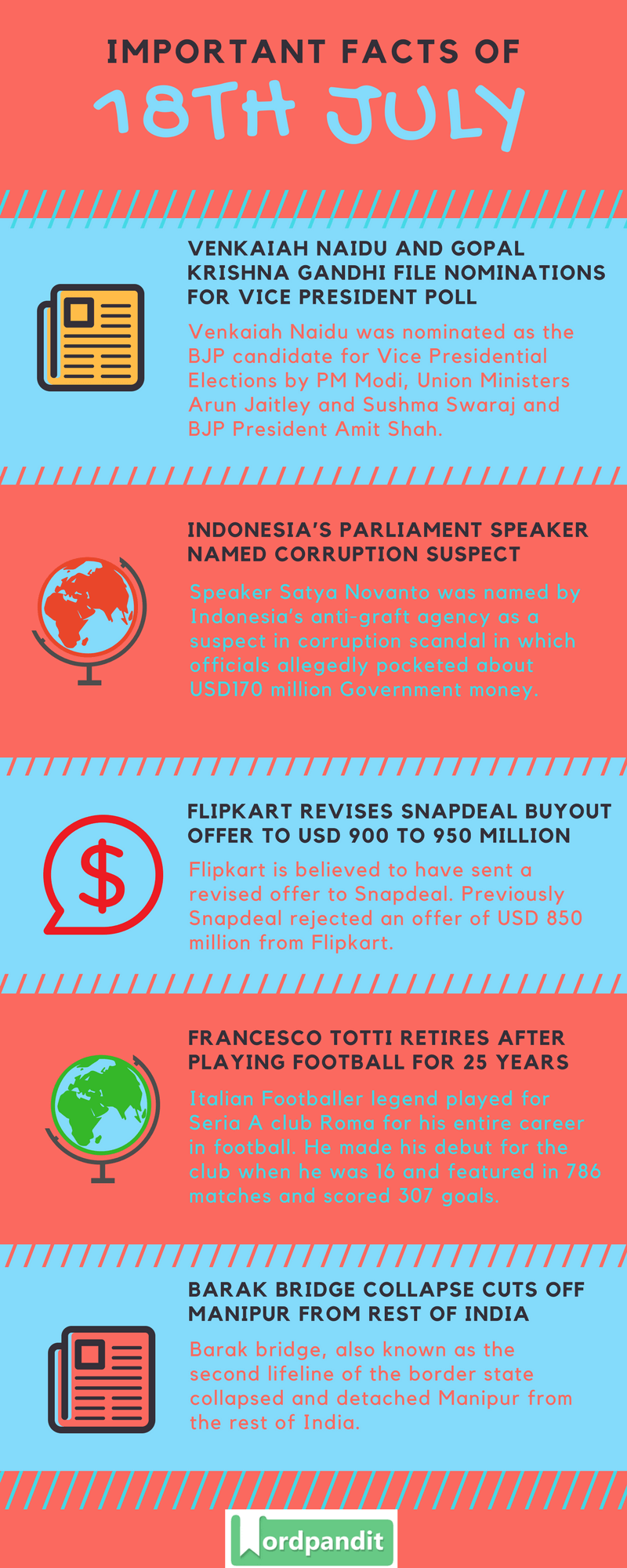 Daily-Current-Affairs-18-july-2017-Current-Affairs-Quiz-july-18-2017-Current-Affairs-Infographic