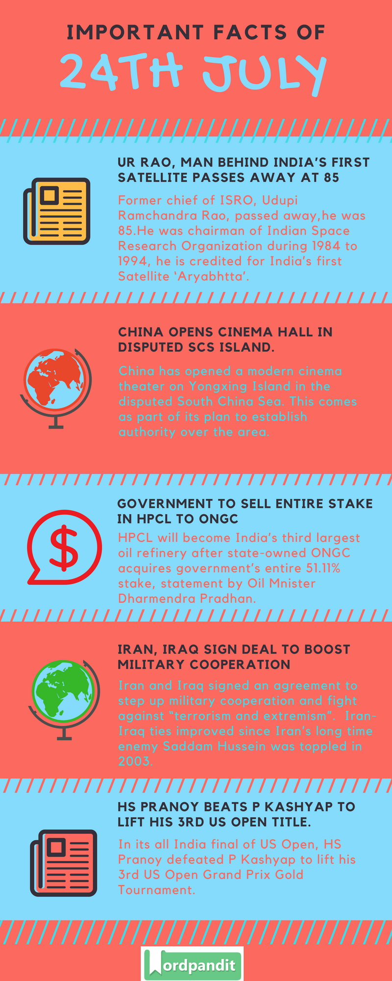 Daily-Current-Affairs-24-july-2017-Current-Affairs-Quiz-july-24-2017-Current-Affairs-Infographic