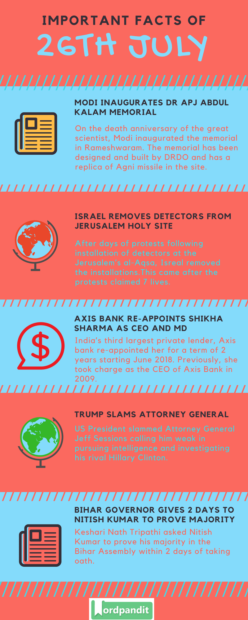 Daily-Current-Affairs-27-july-2017-Current-Affairs-Quiz-july-27-2017-Current-Affairs-Infographic