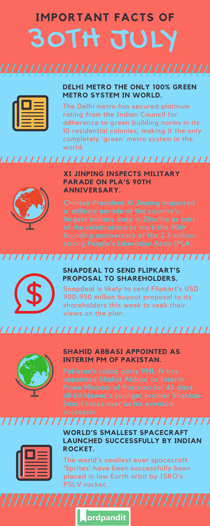 Daily-Current-Affairs-30-july-2017-Current-Affairs-Quiz-july-28-2017-Current-Affairs-Infographic