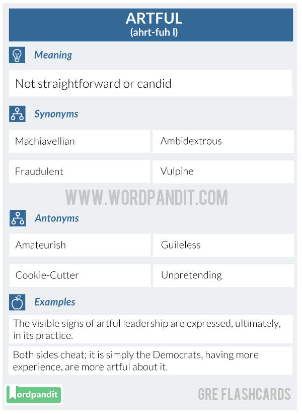 ARTFUL-Gre-Flashcard
