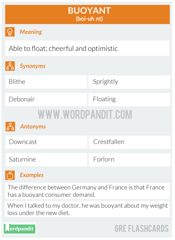 Buoyant-Gre-Flashcard