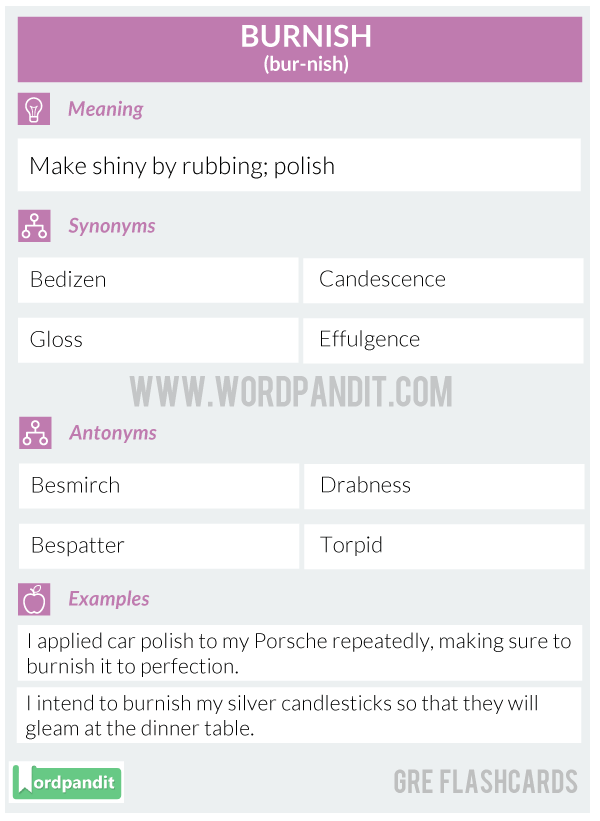 Burnish-Gre-Flashcard