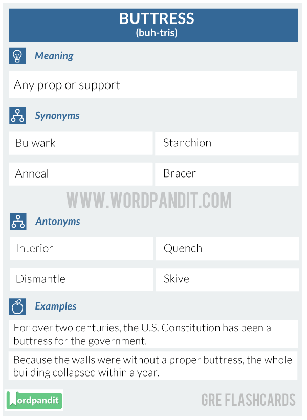 Buttress-Gre-Flashcard