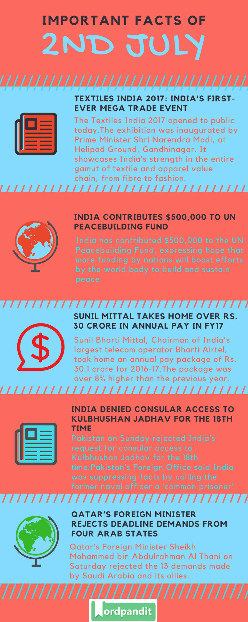 Daily-Current-Affairs-2-july-2017-and-Current-Affairs-Infographic-2-july-2017