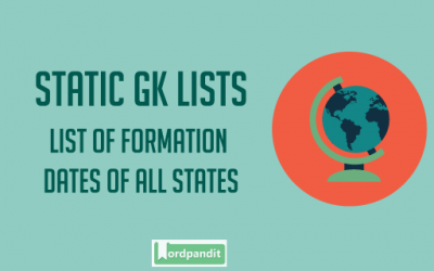 List Of Formation Dates Of States In India - Wordpandit