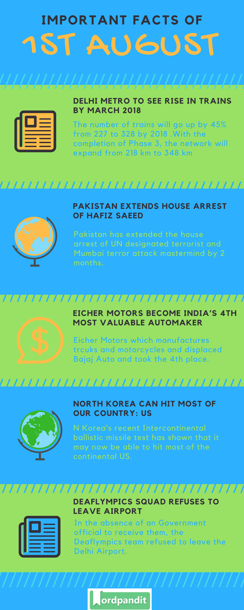 Daily-Current-Affairs-1-august-2017-Current-Affairs-Quiz-august-1-2017-Current-Affairs-Infographic