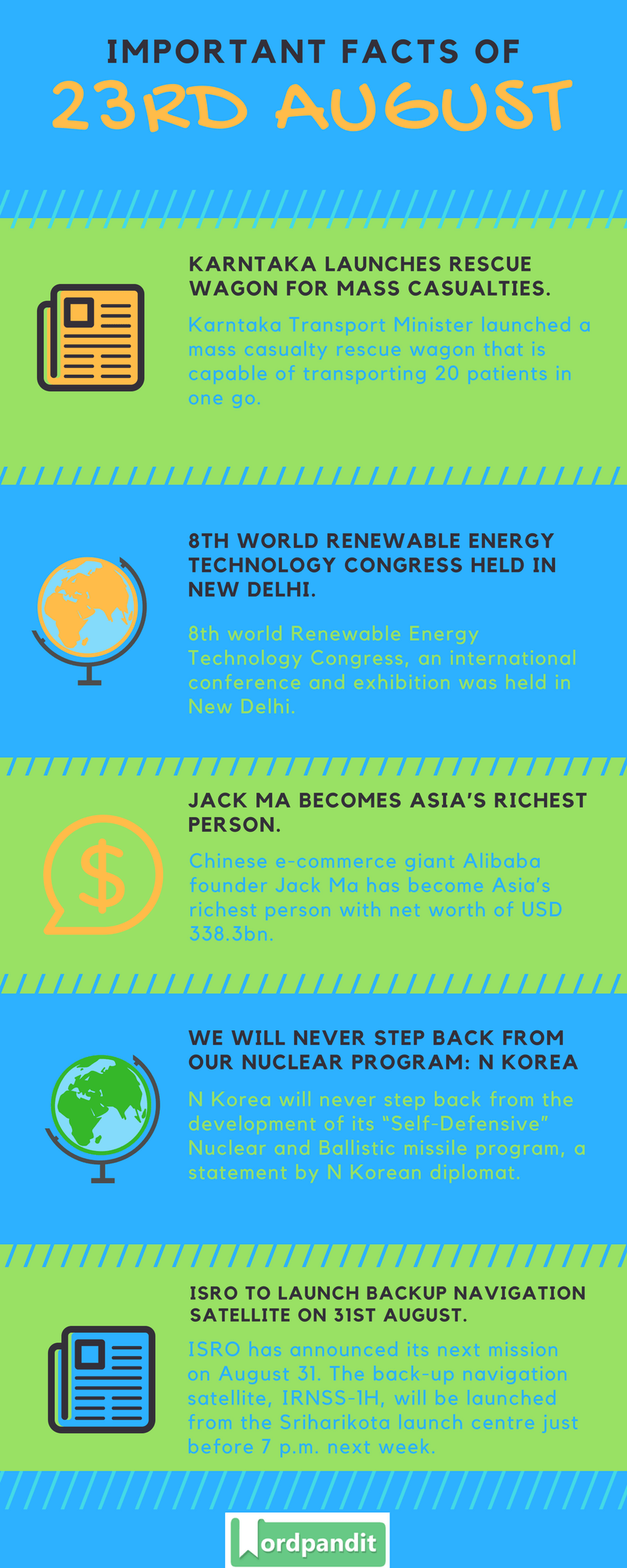 Daily-Current-Affairs-23-august-2017-Current-Affairs-Quiz-august-23-2017-Current-Affairs-Infographic