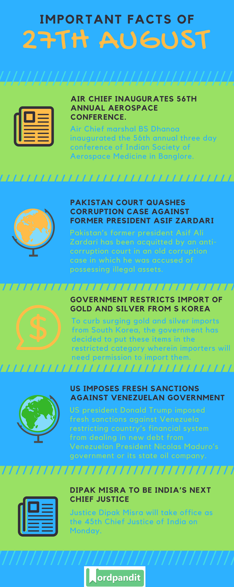 Daily-Current-Affairs-27-august-2017-Current-Affairs-Quiz-august-27-2017-Current-Affairs-Infographic
