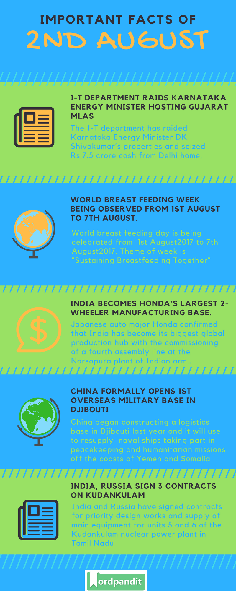 Daily-Current-Affairs-2-august-2017-Current-Affairs-Quiz-august-2-2017-Current-Affairs-Infographic