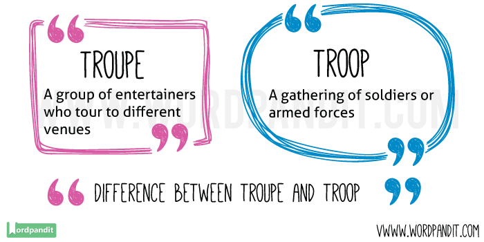 Troupe-vs-Troop