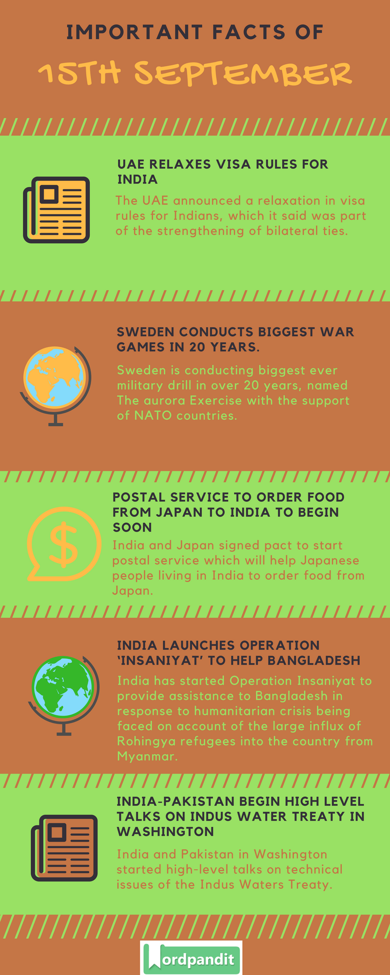 Daily-Current-Affairs-15-september-2017-Current-Affairs-Quiz-september-15-2017-Current-Affairs-Infographic