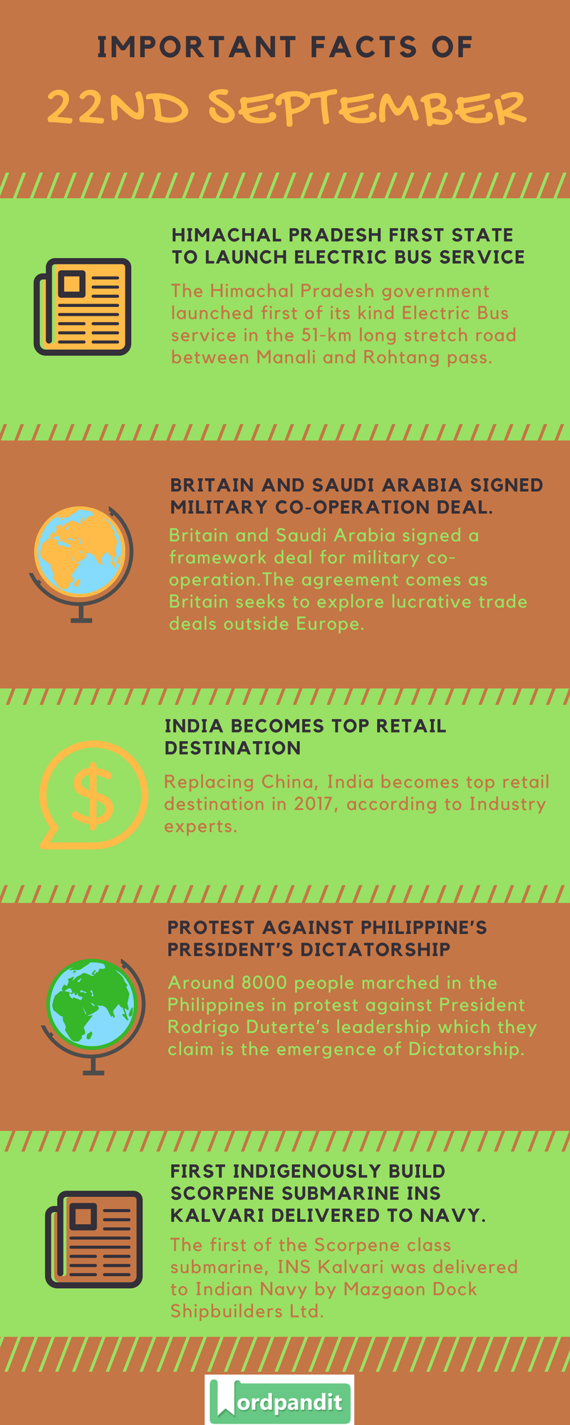 Daily-Current-Affairs-22-september-2017-Current-Affairs-Quiz-september-22-2017-Current-Affairs-Infographic
