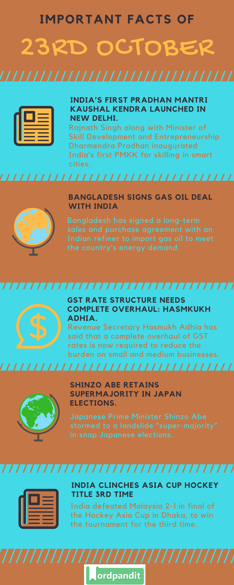 Daily-Current-Affairs-23-october-2017-Current-Affairs-Quiz-october-23-2017-Current-Affairs-Infographic
