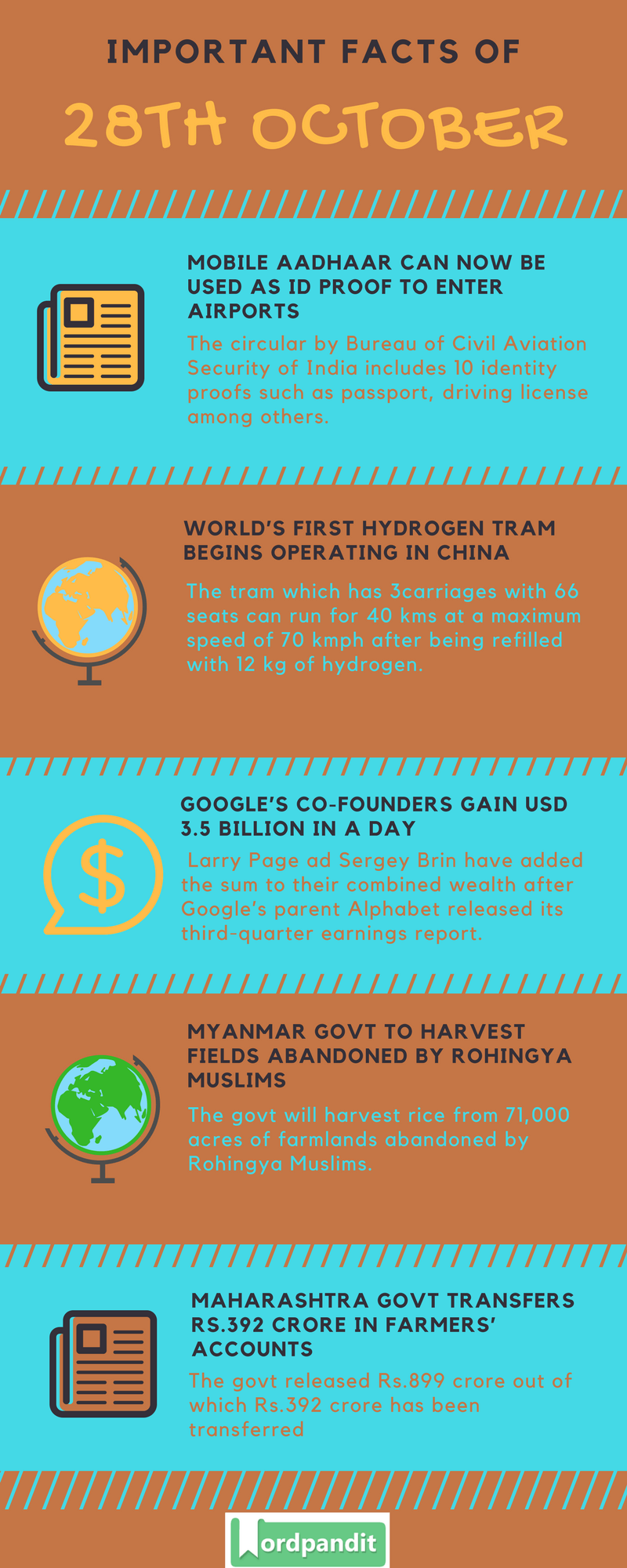 Daily-Current-Affairs-28-october-2017-Current-Affairs-Quiz-october-28-2017-Current-Affairs-Infographic