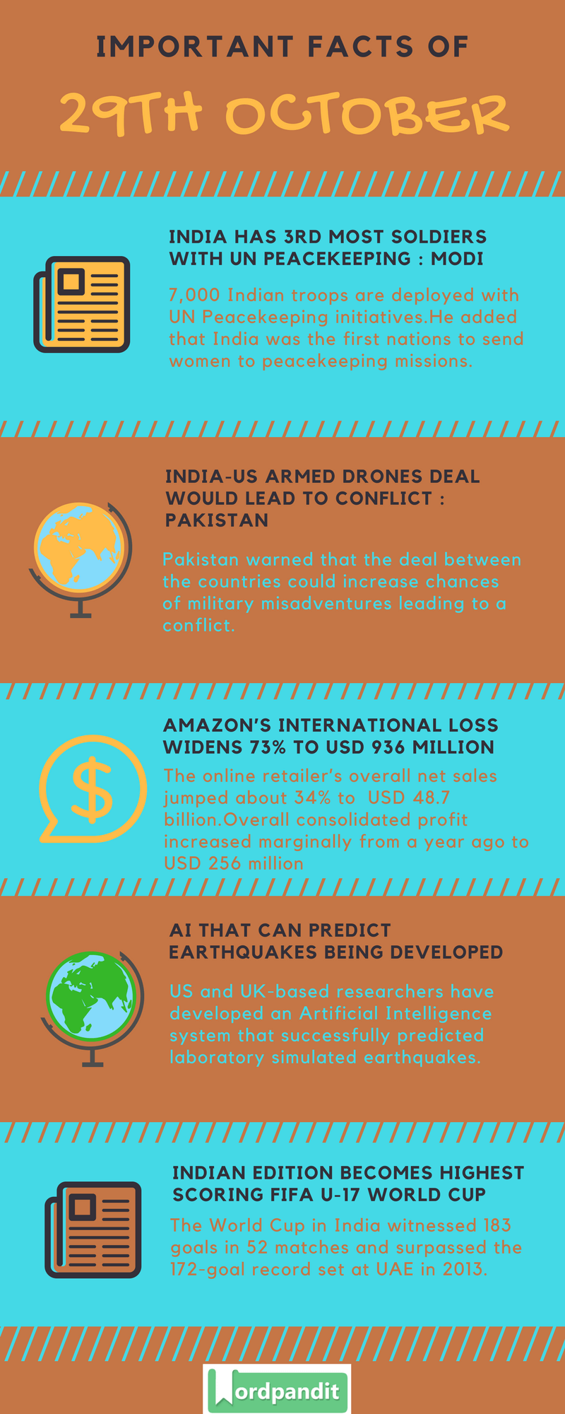 Daily-Current-Affairs-29-october-2017-Current-Affairs-Quiz-october-29-2017-Current-Affairs-Infographic