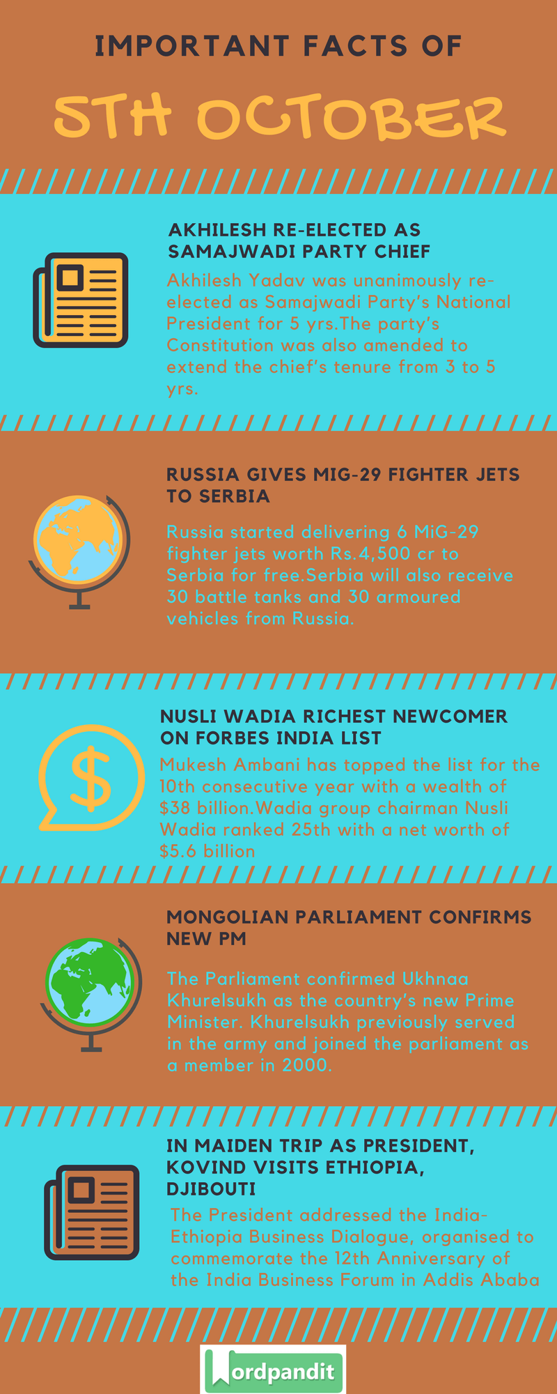 Daily-Current-Affairs-5-october-2017-Current-Affairs-Quiz-october-5-2017-Current-Affairs-Infographic