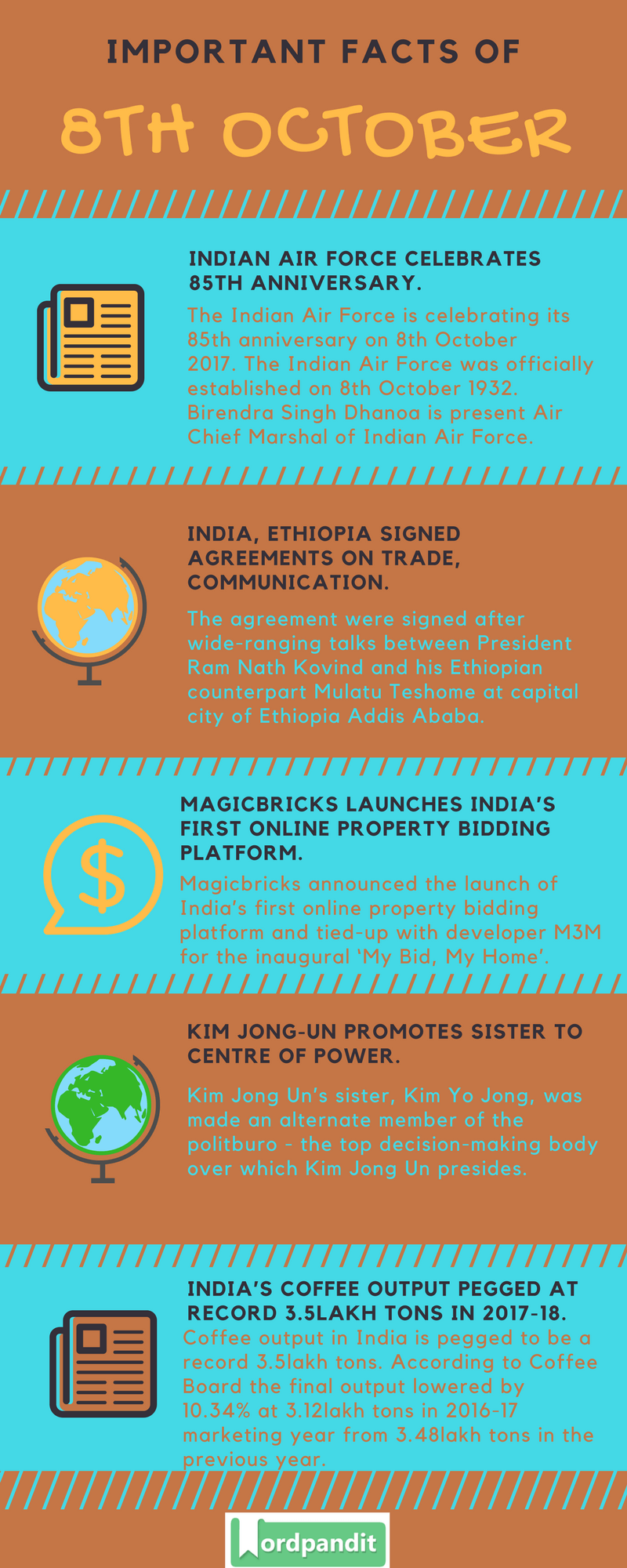Daily-Current-Affairs-8-october-2017-Current-Affairs-Quiz-october-8-2017-Current-Affairs-Infographic