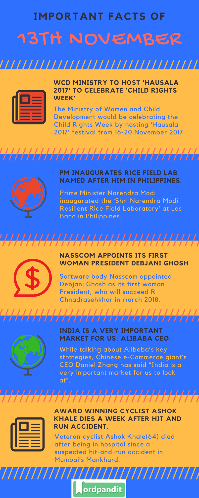 Daily-Current-Affairs-13-november-2017-Current-Affairs-Quiz-november-13-2017-Current-Affairs-Infographic