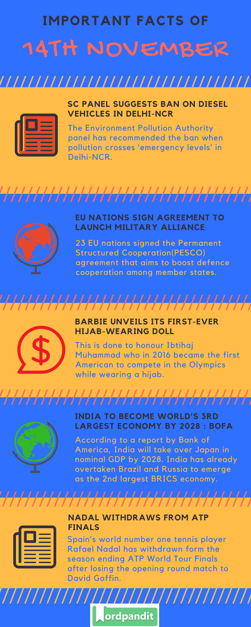Daily-Current-Affairs-14-november-2017-Current-Affairs-Quiz-november-14-2017-Current-Affairs-Infographic