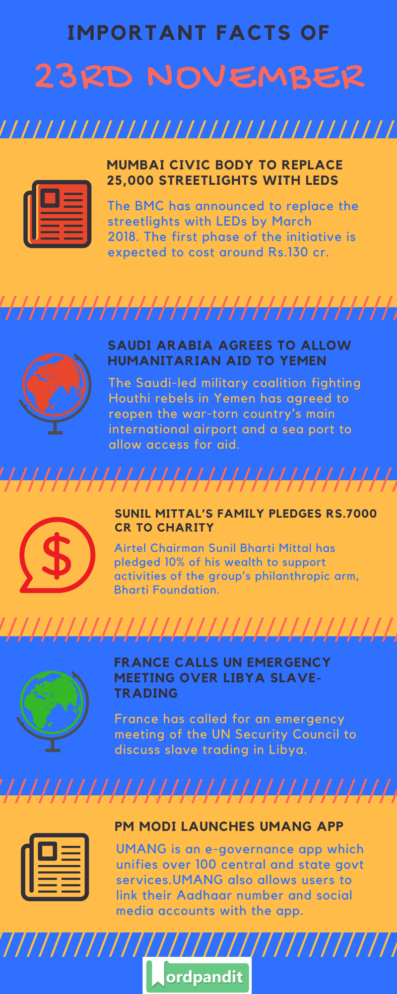 Daily-Current-Affairs-23-november-2017-Current-Affairs-Quiz-november-23-2017-Current-Affairs-Infographic